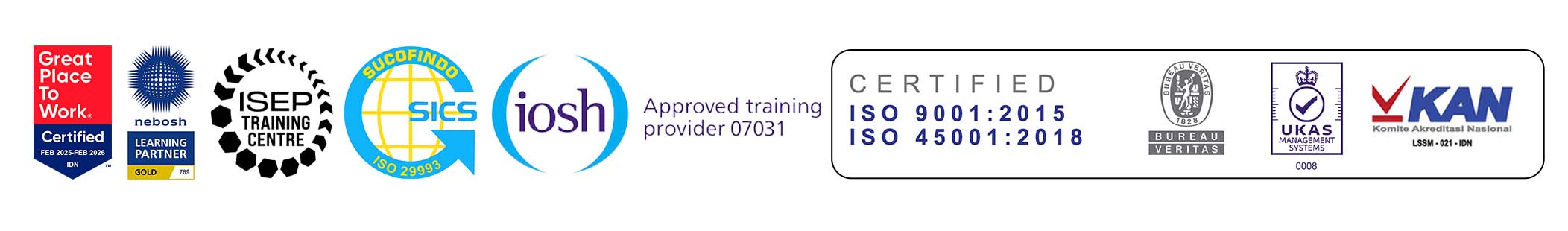 Phitagoras accreditation and approvals