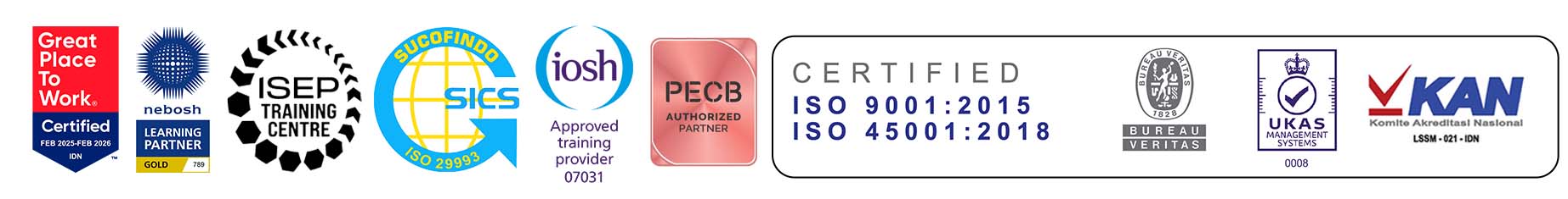 Phitagoras accreditation and approvals